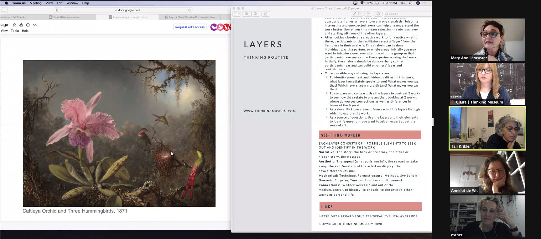 How to Use Layers Thinking Routine to Analyse Artworks
