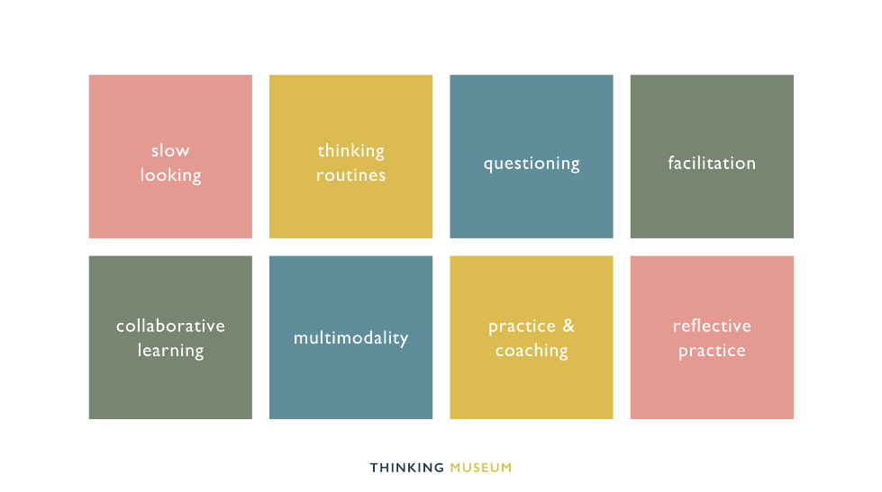 THE 8 PRACTICES OF THE VISIBLE THINKING IN THE MUSEUM APPROACH
